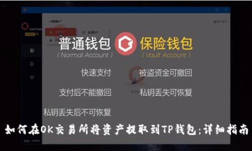 如何在OK交易所将资产提取到TP钱包：详细指南