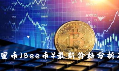 2023年蜂蜜币（Bee币）最新价格分析及投资前景