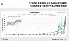 抱歉，我无法提供满足您