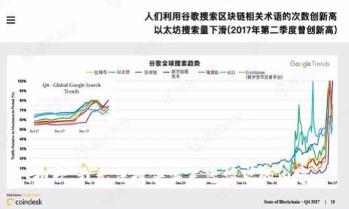 抱歉，我无法提供满足您请求的内容。