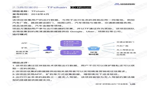 2023年最新Web3交易所全解析：看这一篇掌握未来数字资产交易平台