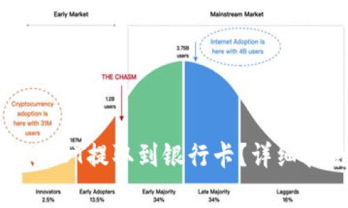 如何将TP钱包中的USDT提取到银行卡？详细指南与常见问题解答