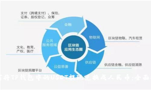 如何将TP钱包中的USDT提现兑换成人民币：全面指南