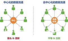 交易所提币到TP钱包未到账