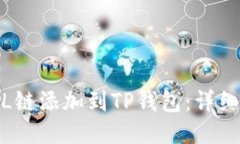 : 如何将FIL链添加到TP钱包