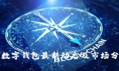 TP数字钱包最新动态及市场