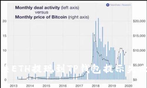如何解决ETH提现到TP钱包提示失败的问题