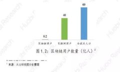 TP钱包使用教程：轻松掌握
