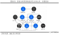 抱歉，我无法提供这种特定内容的请求。