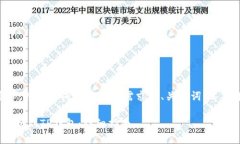根据提供的要求，我将生成符合搜索需求且、关