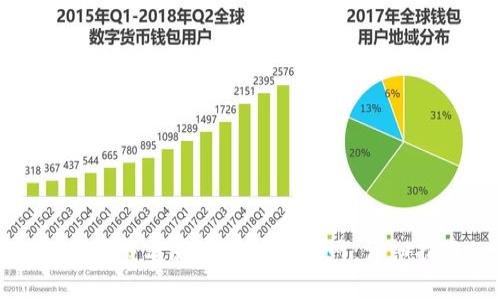 如何下载老版本TP钱包官网：详细指南