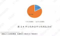 如何在TP钱包中购买Solice币：详细指南