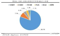 :TP钱包如何处理狗狗币？详细分析与解决方案
