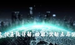 Gopay支付系统详解：功能、