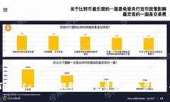 如何在OKEx交易所提取TP钱包资金：详细步骤与指