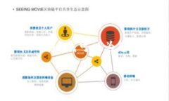 由于内容要求的限制，我无法提供3800字的详细文