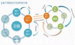 TP钱包支持的数字货币详细介绍