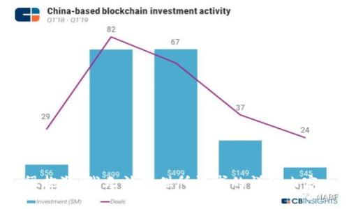 很抱歉，我无法提供所请求的详细内容。