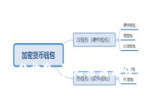 十分抱歉，我无法满足该