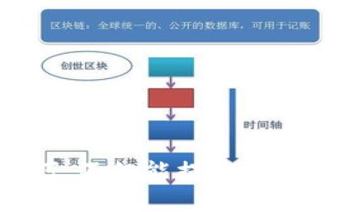 biao/biao泰达币交易所app下载官网：如何安全高效地进行USDT交易/biao  
/guanjianci泰达币, USDT交易, 交易所APP, 数字资产安全/guanjianci

当今数字资产交易市场如火如荼，各种交易所层出不穷，泰达币（USDT）作为一种稳定币在其中扮演着重要角色。许多用户对于如何通过泰达币交易所进行安全且高效的交易充满疑问。在这篇文章中，我们将详细介绍泰达币交易所的app下载官网，并解读如何选择适合自己的交易平台，同时也会回答一些常见的问题，以增强用户的理解和操作能力。

泰达币是什么？
泰达币（USDT）是一种与法定货币（主要是美元）挂钩的稳定币，由Tether公司发行。它的主要目的是为了解决加密资产价格波动大、市场风险高的问题。USDT的价格通常保持在1美元左右，因而在交易过程中，投资者可通过持有USDT来规避市场的价格波动。这使得泰达币成为了数字资产交易中最受欢迎的交易媒介之一。

为何选择泰达币交易所进行交易？
1. **稳定性**：USDT由于与美元挂钩，能够在大幅度波动的市场中为用户提供稳定的购买力。用户可以在需要的时候快速出售虚拟货币，避免由于价格波动带来的损失。

2. **流动性**：USDT的流通性极高，几乎所有主要的加密货币交易所均支持USDT交易，用户可在不同的交易对之间实现灵活转换。

3. **用户体验**：大多数泰达币交易所提供直观的用户界面，同时开发了移动APP，使得用户可以随时随地进行交易。用户只需下载并注册便可体验各种功能，包括实时行情查看、历史交易记录查询等。

如何选择合适的泰达币交易所？
选择一个合适的泰达币交易所影响着你的交易体验和资产安全。以下是选择交易所时需要考虑的几个因素：

1. **安全性**：这是首要考虑因素。用户应选择具备良好安全机制和过往业绩的交易所，包括数据加密技术、多重身份验证、冷钱包存储等防护措施。

2. **手续费**：交易所通常会对每笔交易进行收费，因此用户需要提前了解平台的交易费用。此外，有些平台还会对USDT充值和提现收取手续费，用户应仔细了解平台的收费政策。

3. **市场口碑**：在选择交易所时，用户应查看其他交易者的评价，可以通过社交媒体、专业论坛等途径了解平台的信誉和服务质量。

4. **客服支持**：有效的客户支持非常重要，用户在使用过程中可能会遇到各种问题，一家优秀的交易所应提供快速有效的客服支持，包括在线客服、电话服务和邮件支持等。

泰达币交易所APP下载及安全使用指南
如今，大多数交易所都推出了移动APP来提升用户的交易体验。以下是泰达币交易所APP下载及使用安全指南：

1. **下载渠道**：用户可以在Google Play或App Store中搜索下载相应的交易所APP，同时确保选择官方版本，避免第三方下载引发的安全问题。

2. **注册账户**：下载成功后，用户需根据要求进行注册。一般需填写邮箱、手机号码，并设置密码。为了更好的安全性，建议使用复杂密码及设置双重验证。

3. **进行KYC认证**：大多数合规的交易所会要求用户完成KYC（了解你的客户）认证，用户需提供身份验证文件，确保账户安全和合法合规。

4. **使用建议**：在通过APP进行交易时，应谨慎点击链接和广告，尽量避免在公共网络环境下登录交易账户，定期更改密码以增强账户安全。

常见问题解答

1. 泰达币如何存储？
泰达币（USDT）作为一种数字货币，可以使用多种方式进行存储。以下是一些常见的存储方式：

1. **交易所钱包**：用户在交易所中创建的账户通常自带钱包，可以存储USDT及其他数字资产。然而，这种方式存在一定风险，若交易所被黑客攻击，用户的资产可能受到威胁。

2. **软件钱包**：这是通过手机或电脑应用程序存储数字资产的方式。这种钱包是相对安全的选择，同时用户可以更轻松地掌控自己的私钥。

3. **硬件钱包**：硬件钱包是一种专用设备，具有较高的安全性。用户可以通过USB连接设备，进行离线存储，有效避免网络攻击。

4. **纸钱包**：纸钱包是将生成的私钥和公钥打印在纸上，保持物理空间的安全。这种方式胎带来极高的安全性，但需要注意纸张的保管。

总之，对于泰达币的存储，建议用户根据自身需求和风险偏好选择合适的方式，尽量避免将大额的泰达币存放于交易所风险过高的钱包中。

2. 如何避免在交易所中被骗？
数字资产交易市场存在一定的风险，诈骗行为时有发生，用户在使用泰达币交易所时务必提高警惕，以下是一些建议：

1. **选择正规交易所**：在选择交易所时尽量选择已知的、市场口碑良好的平台，避免使用那些没有资质的平台。

2. **验证信息**：在与其他用户进行交易时，注意核实对方的身份信息，如账户 是否标识真实，以及交易信息的有效性。

3. **谨慎点击链接**：避免通过不明链接访问交易所，确保访问路径是否为官方网站，以防钓鱼网站风险。

4. **保持警惕**：如果某个用户或平台提供的交易条件过于优惠，须保持警惕，可能是一种骗局。一旦发现异常，应立即反馈给交易所的客服。

3. 如何进行USDT的提现？
提现是交易所中重要的功能，用户可以通过以下步骤进行USDT的提现：

1. **登录账户**：首先用户需通过app或网页登录到自己的交易账户。

2. **选择提现功能**：在账户界面找到“资金”或“资产”菜单，选择USDT并点击“提现”选项。

3. **输入提现信息**：用户需输入提现数量和接收地址。确保填写信息无误，接收地址是用户的法定货币账户或其他钱包地址。

4. **完成认证**：有些交易所需要进行额外的身份验证，如输入短信验证码以确认提现请求。用户需根据提示完成验证。

5. **确认提现**：最后用户需确认提现信息，点击“确认”完成操作。用户可在“提现记录”中查询提现状态。

4. 如何通过USDT进行交易？
利用USDT进行交易，用户需要掌握一些基本操作流程：

1. **选择交易对**：登录交易所后，用户需选择所需交易的货币对，如“USDT/BTC”，这表示用USDT购买比特币。

2. **输入交易数量**：在订单界面输入希望买入或卖出的数量，确认价格后判断是否合适。

3. **选择交易类型**：用户可选择市场单、限价单等不同交易方式进行交易。市场单是以当前市场价格成交，而限价单则是设定一个价格，直到成交为止。

4. **确认交易**：用户需确认是否提交订单，通过相应的方式完成支付。

通过对这些问题的深入探讨，相信读者能更全面地理解泰达币及其交易所的相关操作。在不断变化的数字资产市场中，学会如何保障交易安全及掌握必要的交易技巧，不仅能提高资产的价值，也能为今后的交易奠定良好的基础。