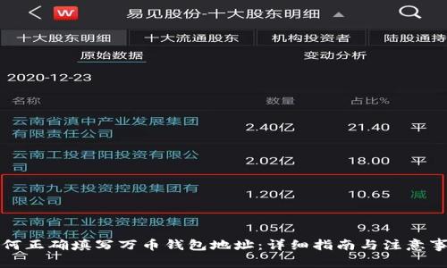 如何正确填写万币钱包地址：详细指南与注意事项