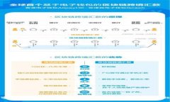 最佳数字冷钱包推荐：哪