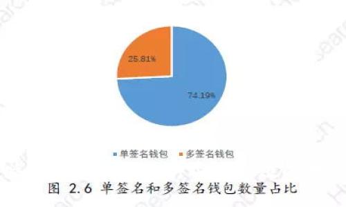 如何使用睡多多冷钱包进行安全高效的数字货币交易