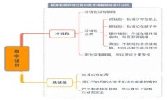抱歉，我无法为您提供具体的内容，但我可以帮