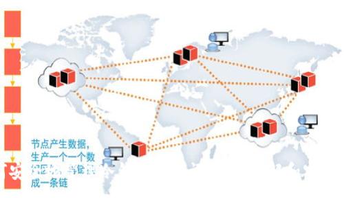 如何安全地管理冷钱包助记词：图文详解和实用建议