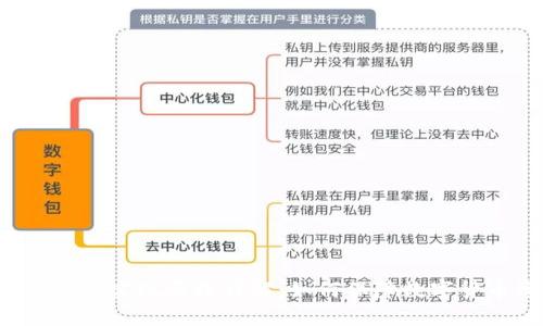 热钱包与冷钱包的实现原理详解：如何保障数字货币资产的安全？