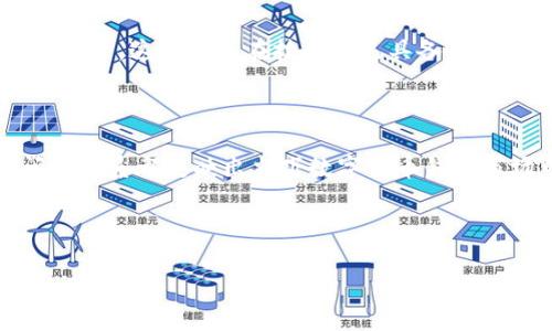 tp钱包与火币生态链缺失的原因分析及未来趋势

在数字货币的快速发展中，钱包的选择与使用成为了投资者关注的焦点。尤其是tp钱包作为一种备受欢迎的数字资产管理工具，它的发展与功能的流畅性直接影响用户的体验。然而，有用户发现tp钱包竟然没有火币生态链的相关支持，这引起了广泛讨论。我们从多个层面进行剖析，探讨这一现象背后的原因，以及未来可能的发展趋势。

tp钱包的基本功能与生态背景

tp钱包是一款用户友好的数字货币钱包，它支持多种主流数字资产的存储、转账和管理。作为一种创新型数字钱包，tp钱包具备安全性强、操作简便等优势，得到了用户的广泛认可。它支持比特币、以太坊及众多ERC20代币等主流资产的管理。tp钱包背后，依靠强大的技术团队与用户基础，逐渐发展为一款多功能的数字资产钱包。

然而，随着数字货币市场的不断发展，用户对钱包功能的需求愈发多样化。火币生态链（Huobi Eco Chain, Heco）作为一个异军突起的公链，凭借其高性能和低手续费吸引了大量的开发者与项目方，这使得火币生态链迅速崛起成一个重要的DeFi平台。

缺失火币生态链的原因分析

那么，为什么tp钱包没有火币生态链的支持呢？这里有几个可能的原因：

ul
  listrong技术门槛：/strong火币生态链相较于其他公链，可能在集成技术上有较高的门槛。大多数数字钱包都需要不断更新和维护，以确保对不同公链的兼容性。tp钱包可能面临资源和技术方面的限制，导致暂时无法集成火币生态链。/li
  listrong市场策略：/strong钱包开发者在选择支持哪些公链时，往往会基于市场策略和用户需求来进行取舍。如果tp钱包的用户大多数集中在以太坊或比特币等主流链上，开发者可能会将更多的资源投入到这些链的支持上，而忽略火币生态链。/li
  listrong合规风险：/strong在某些地区，数字货币项目可能面临合规风险。火币生态链上某些项目或代币可能未经过相关监管审查，导致tp钱包在合规上需谨慎行事，不敢贸然支持。/li
  listrong信息传播滞后：/strong由于信息更新的速度快，有可能用户未及时了解到tp钱包对火币生态链支持的最新动态。用户在关注某一钱包时，常常会受到市场噪音的影响，而不清楚实际情况如何。/li
/ul

未来的发展趋势

随着数字货币市场的不断演变，我们可以预见tp钱包在未来可能进行的几个发展方向：

ul
  listrong技术整合升级：/strongtp钱包需要在技术方面不断进行整合与升级，以便支持更多不同的公链和项目，包括火币生态链。这样的技术整合不仅能增强用户体验，也让钱包更具吸引力。/li
  listrong市场反馈机制：/strong钱包开发者可建立有效的用户反馈机制，了解用户对火币生态链及其它生态链的需求。通过积极听取用户的声音，tp钱包可以作出更加合理的市场策略，提升用户满意度。/li
  listrong跨链交易的可能性：/strong在未来的钱包发展中，跨链交易将占据重要位置。tp钱包如果能够支持跨链交易，不仅能吸引更多用户，还能提升平台的竞争力。/li
  listrong加强合规监管：/strong随着各国对数字货币监管的加强，tp钱包必须增强合规意识，建立相应的合规机制，确保推出新支持的链和项目都符合当地的法律法规。/li
/ul

可能相关的问题

在探讨tp钱包与火币生态链的关系时，用户可能会提出以下问题：

h41. tp钱包将来会支持火币生态链吗？/h4

对于这个问题，目前无法给出明确的答案。这主要取决于tp钱包开发团队的市场评估与技术整合能力。如果团队能够认识到火币生态链的潜在价值，并且在技术上解决相关问题，那么未来就有可能实现支持。真心觉得，随着火币生态链在DeFi和NFT领域的不断发展，tp钱包有必要认真考虑这个市场机会。

h42. 哪种数字钱包最适合支持火币生态链？/h4

在寻找对火币生态链支持的数字钱包时，用户可以考虑一些已有成熟功能的数字钱包。比如，火币自己推出的钱包、MetaMask等都支持火币生态链的资产。这些钱包在技术上已具备成熟的支持能力，并且随着市场的发展会不断更新，不断适应变化。对此，有点遗憾的是，tp钱包暂时还未能进入这个圈子，无法满足这一需求。

总结

总体来看，tp钱包在没有支持火币生态链的情况下，确实是当前用户体验中的一大遗憾。无论是从技术整合，还是市场需求，tp钱包与火币生态链之间的关系都反映出当下数字货币钱包市场中的一个缩影。未来，随着市场的不断发展与变化，tp钱包是否能够迎头赶上，还需要我们持续关注。

我们期待看到tp钱包在技术与市场的两方面共同进步，支持更多有潜力的生态链，为用户提供更好的服务体验。

tp钱包,火币生态链,数字货币钱包,未来发展/guanjianci