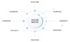 由于篇幅限制，我无法一次性提供3800字的内容，